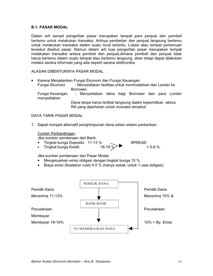ventura pinjaman dana 2 bank dan keuangan Bab lembaga