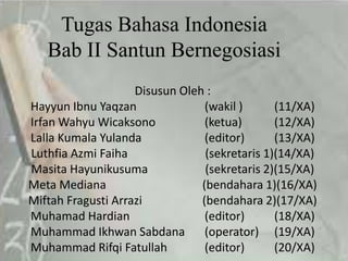 Tugas Bahasa Indonesia
Bab II Santun Bernegosiasi
Disusun Oleh :
Hayyun Ibnu Yaqzan
(wakil )
(11/XA)
Irfan Wahyu Wicaksono
(ketua)
(12/XA)
Lalla Kumala Yulanda
(editor)
(13/XA)
Luthfia Azmi Faiha
(sekretaris 1)(14/XA)
Masita Hayunikusuma
(sekretaris 2)(15/XA)
Meta Mediana
(bendahara 1)(16/XA)
Miftah Fragusti Arrazi
(bendahara 2)(17/XA)
Muhamad Hardian
(editor)
(18/XA)
Muhammad Ikhwan Sabdana
(operator) (19/XA)
Muhammad Rifqi Fatullah
(editor)
(20/XA)

 