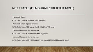 ALTER TABLE (MENGUBAH STRUKTURTABEL)
- Menambah Kolom
ALTER TABLE siswa ADD alamatVARCHAR(20);
- Menambah kolom di posisi tertentu:
ALTER TABLE siswa ADD alamatVARCHAR(20) AFTER kota;
- Menambahkan constraint primary key:
ALTER TABLE siswa ADD PRIMARY KEY (id_siswa);
- menambahkan constraint foreign key:
ALTER TABLE kelas ADD FOREIGN KEY (id_siswa) REFERENCES siswa(id_siswa);
 