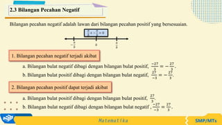 Bilangan pecahan negatif adalah lawan dari bilangan pecahan positif yang bersesuaian.
2.3 Bilangan Pecahan Negatif
−
𝑎
𝑏
𝑎
𝑏
0
𝑎
𝑏
+ −
𝑎
𝑏
= 0
1. Bilangan pecahan negatif terjadi akibat
2. Bilangan pecahan positif dapat terjadi akibat
a. Bilangan bulat negatif dibagi dengan bilangan bulat positif,
−27
3
= −
27
3
.
b. Bilangan bulat positif dibagi dengan bilangan bulat negatif,
27
−3
= −
27
3
.
a. Bilangan bulat positif dibagi dengan bilangan bulat positif,
27
3
.
b. Bilangan bulat negatif dibagi dengan bilangan bulat negatif ,
−27
−3
=
27
3
.
 