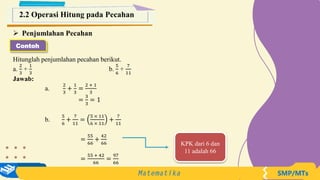 Hitunglah penjumlahan pecahan berikut.
a.
2
3
+
1
3
b.
5
6
+
7
11
Jawab:
a.
2
3
+
1
3
=
2 + 1
3
=
3
3
= 1
b.
5
6
+
7
11
=
5 × 11
6 × 11
+
7
11
=
55
66
+
42
66
=
55 + 42
66
=
97
66
2.2 Operasi Hitung pada Pecahan
KPK dari 6 dan
11 adalah 66
 Penjumlahan Pecahan
Contoh
 
