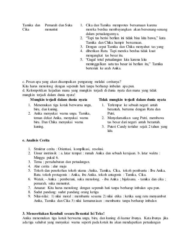 Soal Pilihan Ganda Teks Cerita Fantasi Kelas 7 Dan