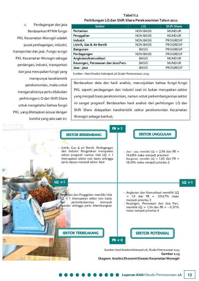Giriwoyo Wonogiri Wikipedia Bahasa Indonesia