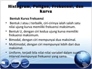 Histogram, Poligon, Frekuensi, dan
                  Kurva
     Bentuk Kurva Frekuensi
•    Bentuk J atau J terbalik, ciri-cirinya ialah salah satu
    nilai ujung kurva memiliki frekuensi maksimum.
•   Bentuk U, dengan ciri kedua ujung kurva memiliki
    frekuensi maksimum.
•   Bimodal, dengan ciri mempunyai dua maksimal.
•   Multimodal, dengan ciri mempunyai lebih dari dua
    maksimal.
•   Uniform, terjadi bila nilai-nilai variabel dalam suatu
    interval mempunyai frekuensi yang sama.
 
