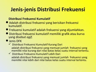 Jenis-jenis Distribusi Frekuensi
 Distribusi Frekuensi Kumulatif
Adalah distribusi frekuensi yang berisikan frekuensi
 kumulatif.
Frekuensi kumulatif adalah frekuensi yang dijumlahkan.
Distribusi frekuensi kumulatif memiliki grafik atau kurva
 yang disebut ogif.
Jenis DFK
   Distribusi Frekuensi Kumulatif Kurang Dari
   adalah distribusi frekuensi yang memuat jumlah frekuensi yang
   memiliki nilai kurang dari nilai batas kelas suatu interval tertentu.
   Distribusi Frekuensi Kumulatif Lebih Dari
   adalah distribusi frekuensi yang memuat jumlah frekuensi yang
   memiliki nilai lebih dari nilai batas kelas suatu interval tertentu.
 