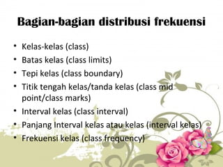 Bagian-bagian distribusi frekuensi
• Kelas-kelas (class)
• Batas kelas (class limits)
• Tepi kelas (class boundary)
• Titik tengah kelas/tanda kelas (class mid
  point/class marks)
• Interval kelas (class interval)
• Panjang Interval kelas atau kelas (interval kelas)
• Frekuensi kelas (class frequency)
 