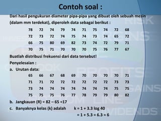 Contoh soal :
Dari hasil pengukuran diameter pipa-pipa yang dibuat oleh sebuah mesin
(dalam mm terdekat), diperoleh data sebagai berikut :
          78    72    74    79    74   71     75    74     72   68
          72    73    72    74    75   74     73    74     65   72
          66    75    80    69    82   73     74    72     79   71
          70    75    71    70    70   70     75    76     77   67
Buatlah distribusi frekuensi dari data tersebut!
Penyelesaian :
a. Urutan data:
          65    66    67    68    69   70     70    70     70   71
          71    71    72    72    72   72     72    72     73   73
          73    74    74    74    74   74     74    74     75   75
          75    75    75    76    77   78     79    79     80   82
b. Jangkauan (R) = 82 – 65 =17
c. Banyaknya kelas (k) adalah      k = 1 + 3.3 log 40
                                     = 1 + 5.3 = 6.3 ≈ 6
 