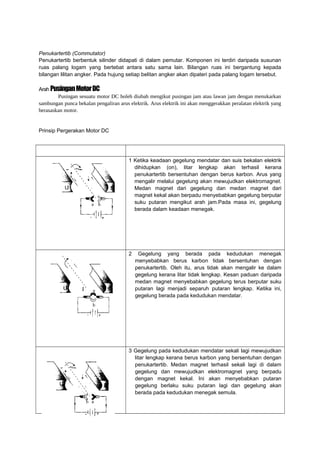 Penukartertib (Commutator)
Penukartertib berbentuk silinder didapati di dalam pemutar. Komponen ini terdiri daripada susunan
ruas palang logam yang bertebat antara satu sama lain. Bilangan ruas ini bergantung kepada
bilangan lilitan angker. Pada hujung setiap belitan angker akan dipateri pada palang logam tersebut.
Arah Pusingan Motor DC
Pusingan sesuatu motor DC boleh diubah mengikut pusingan jam atau lawan jam dengan menukarkan
sambungan punca bekalan pengaliran arus elektrik. Arus elektrik ini akan menggerakkan peralatan elektrik yang
berasaskan motor.

Prinsip Pergerakan Motor DC

1 Ketika keadaan gegelung mendatar dan suis bekalan elektrik
dihidupkan (on), litar lengkap akan terhasil kerana
penukartertib bersentuhan dengan berus karbon. Arus yang
mengalir melalui gegelung akan mewujudkan elektromagnet.
Medan magnet dari gegelung dan medan magnet dari
magnet kekal akan berpadu menyebabkan gegelung berputar
suku putaran mengikut arah jam.Pada masa ini, gegelung
berada dalam keadaan menegak.

2

Gegelung yang berada pada kedudukan menegak
menyebabkan berus karbon tidak bersentuhan dengan
penukartertib. Oleh itu, arus tidak akan mengalir ke dalam
gegelung kerana litar tidak lengkap. Kesan paduan daripada
medan magnet menyebabkan gegelung terus berputar suku
putaran lagi menjadi separuh putaran lengkap. Ketika ini,
gegelung berada pada kedudukan mendatar.

3 Gegelung pada kedudukan mendatar sekali lagi mewujudkan
litar lengkap kerana berus karbon yang bersentuhan dengan
penukartertib. Medan magnet terhasil sekali lagi di dalam
gegelung dan mewujudkan elektromagnet yang berpadu
dengan magnet kekal. Ini akan menyebabkan putaran
gegelung berlaku suku putaran lagi dan gegelung akan
berada pada kedudukan menegak semula.

 