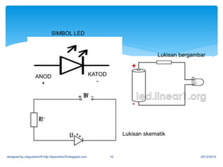 20/12/2012designed by cikguziana78 http://tipsonline78.blogspot.com 10
ANOD
+
KATOD
-
SIMBOL LED
Lukisan bergambar
Lukisan skematik
 