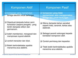20/12/2012designed by cikguziana78 http://tipsonline78.blogspot.com 38
Komponen Aktif Komponen Pasif
 komponen yang memerlukan
tenaga electrik untuk berfungsi.
 Diperbuat daripada bahan semi
konduktor (separa pengalir) yang
terdiri daripada silikon dan
germanium.
 boleh membentuk, mengawal dan
memproses isyarat elektrik
 contoh transistor dan diod.
 Boleh bertindakbalas apabila
menerima arus elektrik.
 komponen yang tidak
memerlukan atau menggunakan
tenaga lain untuk berfungsi .
 Dibina daripada bahan penebat
seperti mika, seramik, kertas atau
elektrolit.
 Sebagai peranti sokongan kepada
kendalian komponen aktif.
 Contoh perintang dan kapasitor.
 Tidak boleh bertindakbalas apabila
menerima arus elektrik.
 