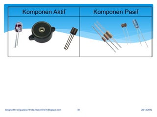 Komponen Aktif Komponen Pasif
20/12/2012designed by cikguziana78 http://tipsonline78.blogspot.com 39
 