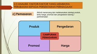 LATIHAN PERNIAGAAN SPM BAB 2 F4 subtopik 2.3 (2).pptx