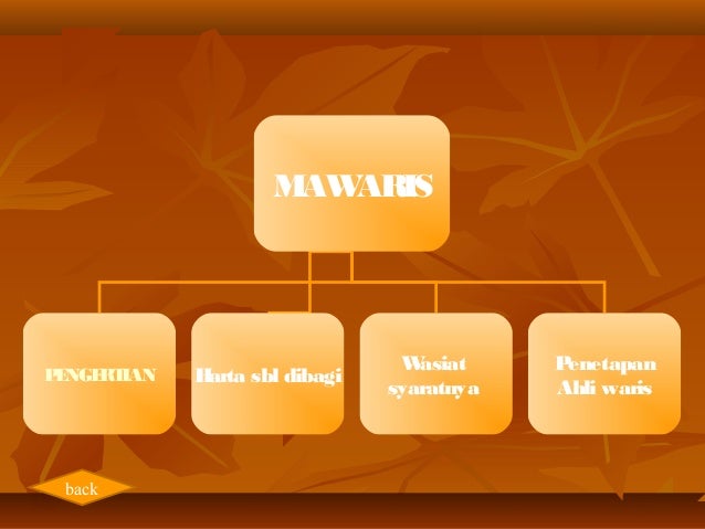 Waktu Menunaikan Zakat Fitrah Konsultasi Agama Dan Tanya Waktu Menunaikan Zakat Fitrah Konsultasi Agama Dan Tanya