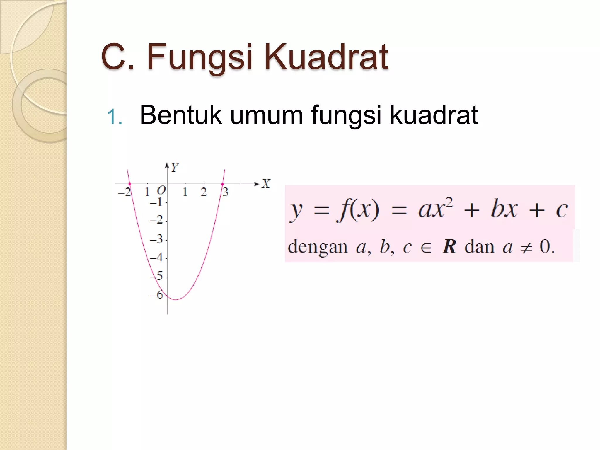 C. Fungsi Kuadrat
1.   Bentuk umum fungsi kuadrat
 