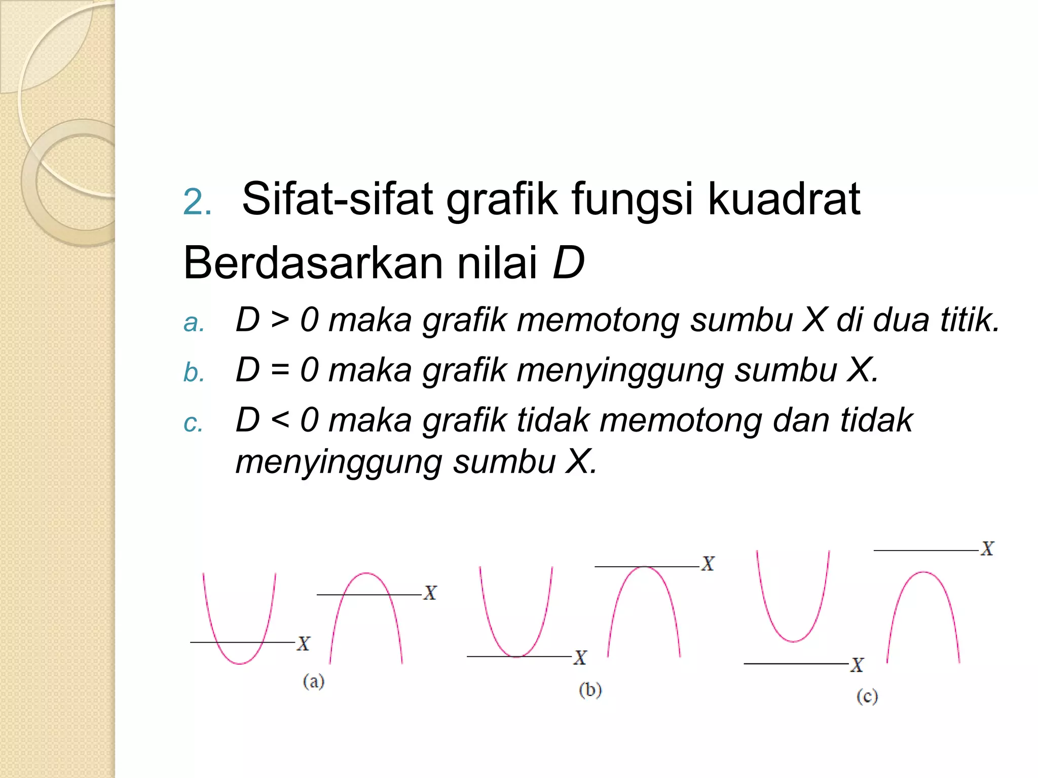 2.Sifat-sifat grafik fungsi kuadrat
Berdasarkan nilai D
a.   D > 0 maka grafik memotong sumbu X di dua titik.
b.   D = 0 maka grafik menyinggung sumbu X.
c.   D < 0 maka grafik tidak memotong dan tidak
     menyinggung sumbu X.
 
