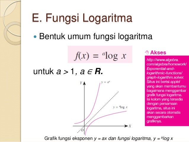 Contoh Grafik Logaritma - Contoh Top