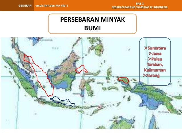 Riphall Pengertian Barang Tambang