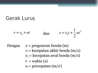 Gerak Lurus

                                     1 2
  v = v0 + at      dan      x = v0t + at
                                     2

Dengan    x = pergeseran benda (m)
          v = kecepatan akhir benda (m/s)
          v0 = kecepatan awal benda (m/s)
          t = waktu (s)
          a = percepatan (m/s2)
 