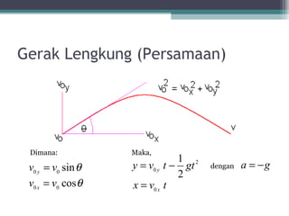 Gerak Lengkung (Persamaan)




 Dimana:           Maka,
                               1 2
 v0 y = v0 sin θ   y = v0 y t − gt   dengan   a = −g
                               2
 v0 x = v0 cos θ   x = v0 x t
 