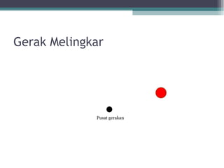 Gerak Melingkar




             Pusat gerakan
 