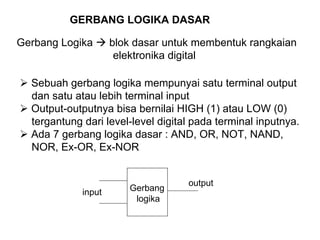 GERBANG LOGIKA DASAR
Gerbang Logika blok dasar untuk membentuk rangkaian
elektronika digital
Sebuah gerbang logika mempunyai satu terminal output
dan satu atau lebih terminal input
Output-outputnya bisa bernilai HIGH (1) atau LOW (0)
tergantung dari level-level digital pada terminal inputnya.
Ada 7 gerbang logika dasar : AND, OR, NOT, NAND,
NOR, Ex-OR, Ex-NOR
input
output
Gerbang
logika
 