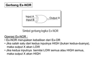 Gerbang Ex-NOR
Input A
Input B
Output X
Simbol gerbang logika Ex-NOR
Operasi Ex-NOR :
• Ex-NOR merupakan kebalikan dari Ex-OR
• Jika salah satu dari kedua inputnya HIGH (bukan kedua-duanya),
maka output X akan LOW
• Jika kedua inputnya bernilai LOW semua atau HIGH semua,
maka output X akan HIGH
 