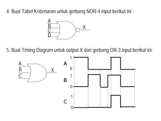 4. Buat Tabel Kebenaran untuk gerbang NOR-4 input berikut ini :
5. Buat Timing Diagram untuk output X dari gerbang OR-3 input berikut ini :
A
B
C
D
X
A
B
C
X
A
B
1
0
C
1
0
1
0
 