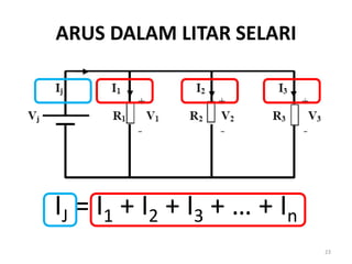 Hukum Asas Litar Elektrik