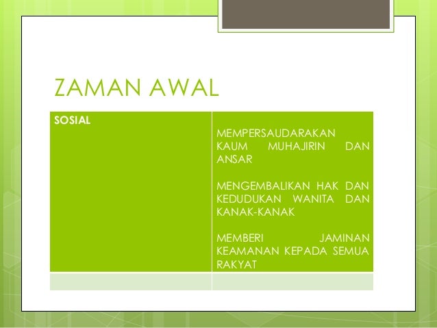 Bab 2 (i) Pemikiran Tamadun Islam Zaman Awal