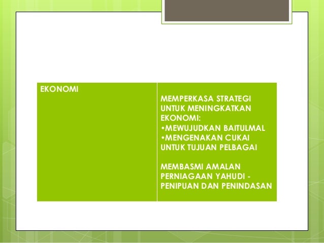 Contoh Dakwah Untuk Anak-anak - Contoh 0208