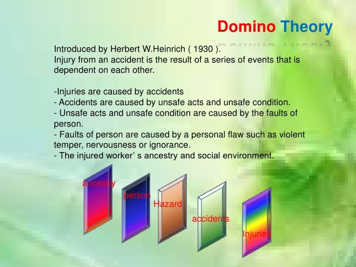 domino theory definition domino theory definition
