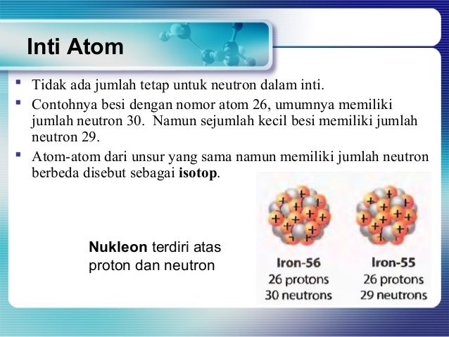 Bab 2 inti_atom