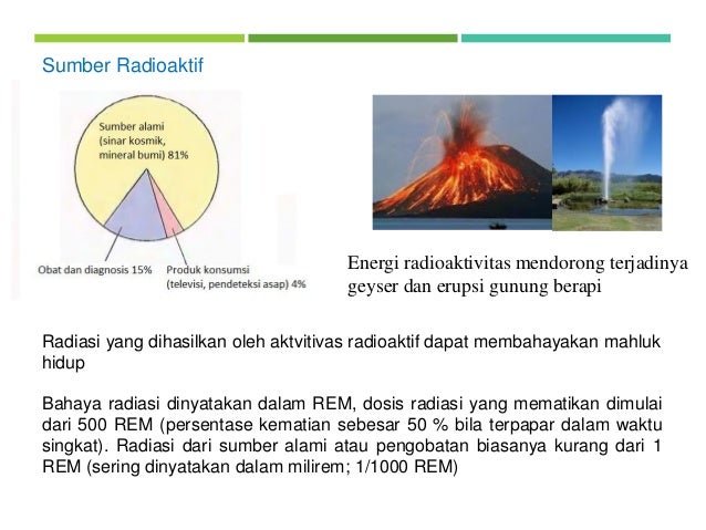 Bab 2 inti  atom  nd 1