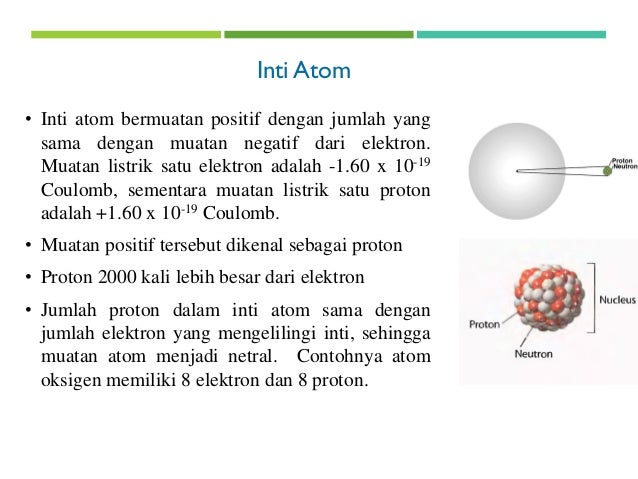 Bab 2 inti atom nd 1