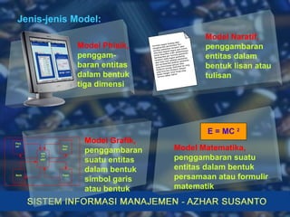 Jenis-jenis Model: Model Phisik,  penggam-baran entitas dalam bentuk tiga dimensi Pertama bagian Gudang akan mengeluarkan permintaan. Per-mintaan pembelian tersebut akan diberikan kepada bagian pem-belian untuk dibuatkan order pembeliannya. Berdasarkan per-mintaan pembelian tersebut maka bagian pembelian akan mem-buat pesanan pembelian, dan berdasarkan pesanan pembelian yang diterimanya penjual akan mengirim barang. Kemudian ba-rang yang diterima tersebut dibayar sesuai dengan total harga yang tertera dalam faktur  Model Naratif,  penggambaran entitas dalam bentuk lisan atau tulisan Model Grafik,  penggambaran suatu entitas dalam bentuk simbol garis atau bentuk Model Matematika,  penggambaran suatu entitas dalam bentuk persamaan atau formulir matematik E = MC  2 SIA PT ABC Penjual Pembeli Bank Pajak 