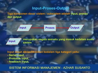Input Tiga komponen dasar sistem / subsistem adalah  input ,  proses dan output Input Output Proses merupakan segala sesuatu yang masuk kedalam suatu sistem Input-Proses-Output Input dapat diklasifikasikan kedalam tiga kategori yaitu:  - Serial input,  - Probable input,  - feedback input.  
