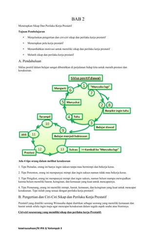BAB 2
Menerapkan Sikap Dan Perilaku Kerja Prestatif
Tujuan Pembelajaran
• Menjelaskan pengertian dan ciri-ciri sikap dan perilaku kerja prestatif
• Menerapkan pola kerja prestatif
• Menambahkan motivasi untuk memiliki sikap dan perilaku kerja prestatif
• Melatih sikap dan perilaku kerja prestatif
A. Pendahuluan
Siklus positif dalam belajar sangat dibutuhkan di perjalanan hidup kita untuk meraih prestasi dan
kesuksesan.
Ada 4 tipe orang dalam melihat kesuksesan
1. Tipe Pemalas, orang ini hanya ingin sukses tanpa mau bermimpi dan bekerja keras.
2. Tipe Penonton, orang ini mempunyai mimpi dan ingin sukses namun tidak mau bekerja keras.
3. Tipe Pengikut, orang ini mempunyai mimpi dan ingin sukses, namun belum mampu mewujudkan
karena belum memiliki hasrat, keinginan, dan kemauan yang kuat untuk mencapainya.
4. Tipe Pemenang, orang ini memiliki mimpi, hasrat, kemauan, dan keinginan yang kuat untuk mencapai
kesuksesan. Tipe inilah yang sesuai dengan perilaku kerja prestatif.
B. Pengertian dan Ciri-Ciri Sikap dan Perilaku Kerja Prestatif
Prestatif yang dimiliki seorang Wirausaha dapat diartikan sebagai seorang yang memiliki kemauan dan
hasrat untuk selalu ingin maju agar mencapai kesuksesan dalam segala aspek usaha atau bisnisnya.
Ciri-ciri sesesorang yang memiliki sikap dan perilaku kerja Prestatif:
kewirausahaan/XI IPA 3/ Kelompok 3
 