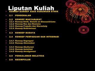•

Liputan Kuliah

KONSEP-KONSEP ASAS HUBUNGAN ETNIK

•

2.1

PENGENALAN

•
•
•
•
•
•
•

2.2
2.2.1
2.2.2
2.2.3
2.2.4

KONSEP MASYARAKAT
Konsep Etnik, Etnisiti an Etnosentrisme
Konsep Ras dan Rasisme
Konsep Prejudis dan Stereotaip
Konsep Diskriminasi

2.3

KONSEP BUDAYA

•

2.4

KONSEP PERPADUAN DAN INTEGRASI

•
•

2.4.1 Konsep Segregasi
2.4.2 Konsep Akomodasi

•
•
•
•
•

2.4.3 Konsep Akulturasi
2.4.4 Konsep Asimilasi
2.4.5 Konsep Amalgamasi
2.5

PENGALAMAN MALAYSIA

•

2.6

KESIMPULAN

 