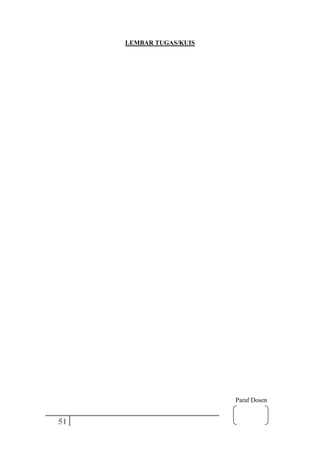 51
LEMBAR TUGAS/KUIS
Paraf Dosen
 