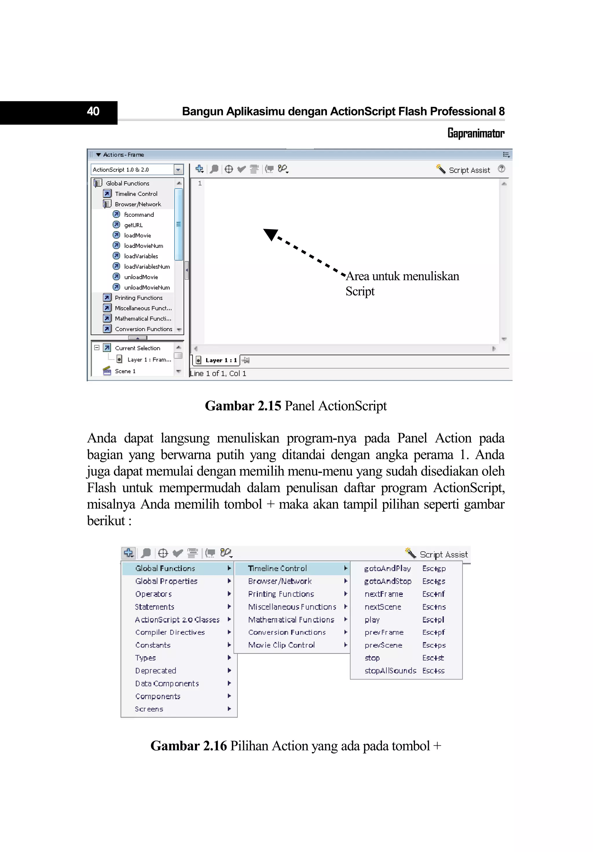 40 Bangun Aplikasimu dengan ActionScript Flash Professional 8
Gapranimator
Gambar 2.15 Panel ActionScript
Anda dapat langsung menuliskan program-nya pada Panel Action pada
bagian yang berwarna putih yang ditandai dengan angka perama 1. Anda
juga dapat memulai dengan memilih menu-menu yang sudah disediakan oleh
Flash untuk mempermudah dalam penulisan daftar program ActionScript,
misalnya Anda memilih tombol + maka akan tampil pilihan seperti gambar
berikut :
Gambar 2.16 Pilihan Action yang ada pada tombol +
Area untuk menuliskan
Script
 