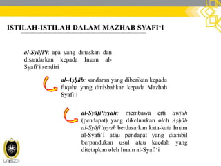 Bab 2 manhaj dan istilah dalam mazhab syafie | PPTX