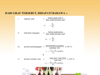 DARI GRAF TERSEBUT, DIDAPATI BAHAWA :-
 