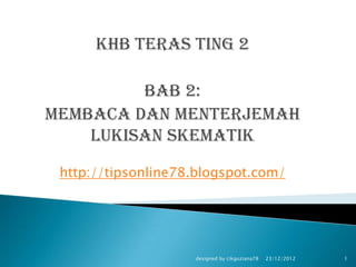 KHB TERAS TING 2
BAB 2:
MEMBACA DAN MENTERJEMAH
LUKISAN SKEMATIK
http://tipsonline78.blogspot.com/

designed by cikguziana78

23/12/2012

1

 