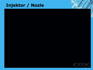 Powerpoint Templates
Page 53
Injektor / Nozle
 