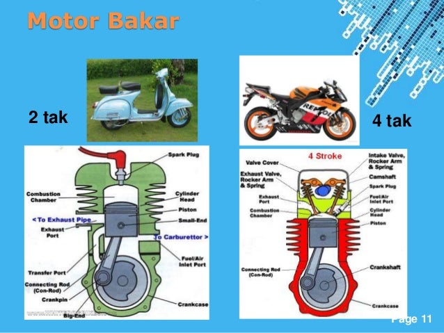  Komponen Mesin 2 Tak Dan 4 Tak  Seputar Mesin 