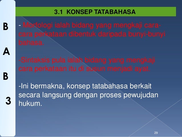 SEJARAH DAN PERKEMBANGAN SISTEM EJAAN RUMI BAHASA MELAYU
