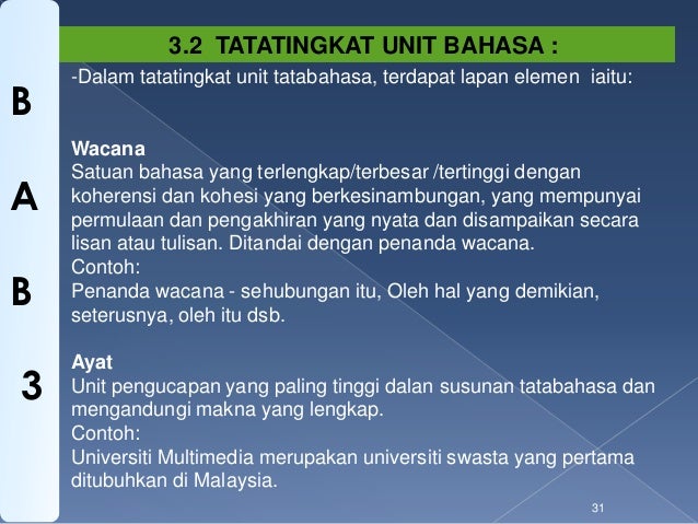 SEJARAH DAN PERKEMBANGAN SISTEM EJAAN RUMI BAHASA MELAYU
