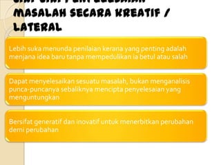 Ciri-ciri penyelesaian
 masalah secara kreatif /
 lateral
Lebih suka menunda penilaian kerana yang penting adalah
menjana idea baru tanpa mempedulikan ia betul atau salah


Dapat menyelesaikan sesuatu masalah, bukan menganalisis
punca-puncanya sebaliknya mencipta penyelesaian yang
menguntungkan


Bersifat generatif dan inovatif untuk menerbitkan perubahan
demi perubahan
 