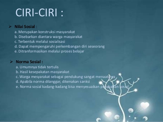 Sosiologi Kelas 10 Bab 2 Nilai Dan Norma Sosial