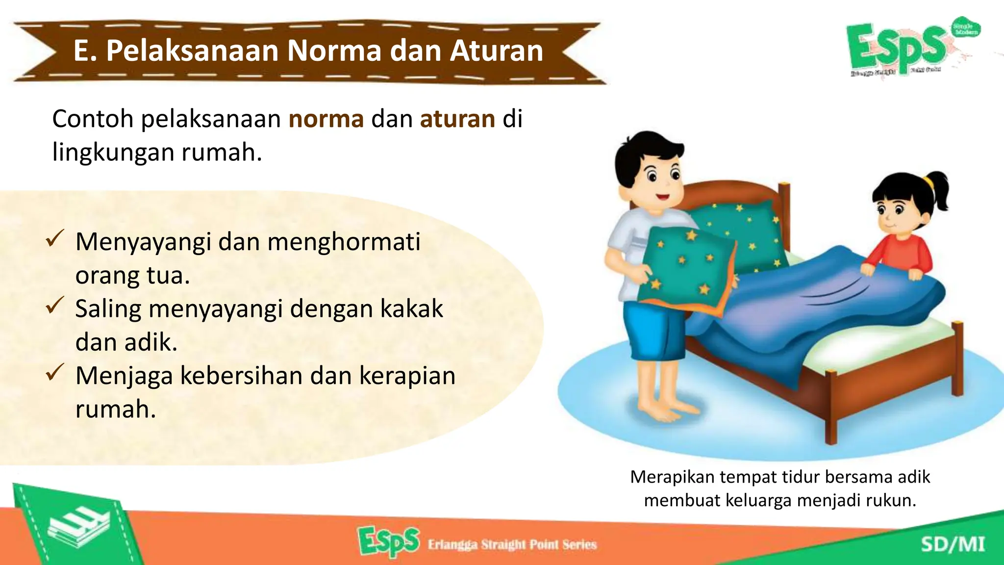 MODUL AJAR PENDIDIKAN PANCASILA KELAS 2 KURIKULUM MERDEKA | DOCX Materi pendidikan pancasila kelas 2 tentang aturan